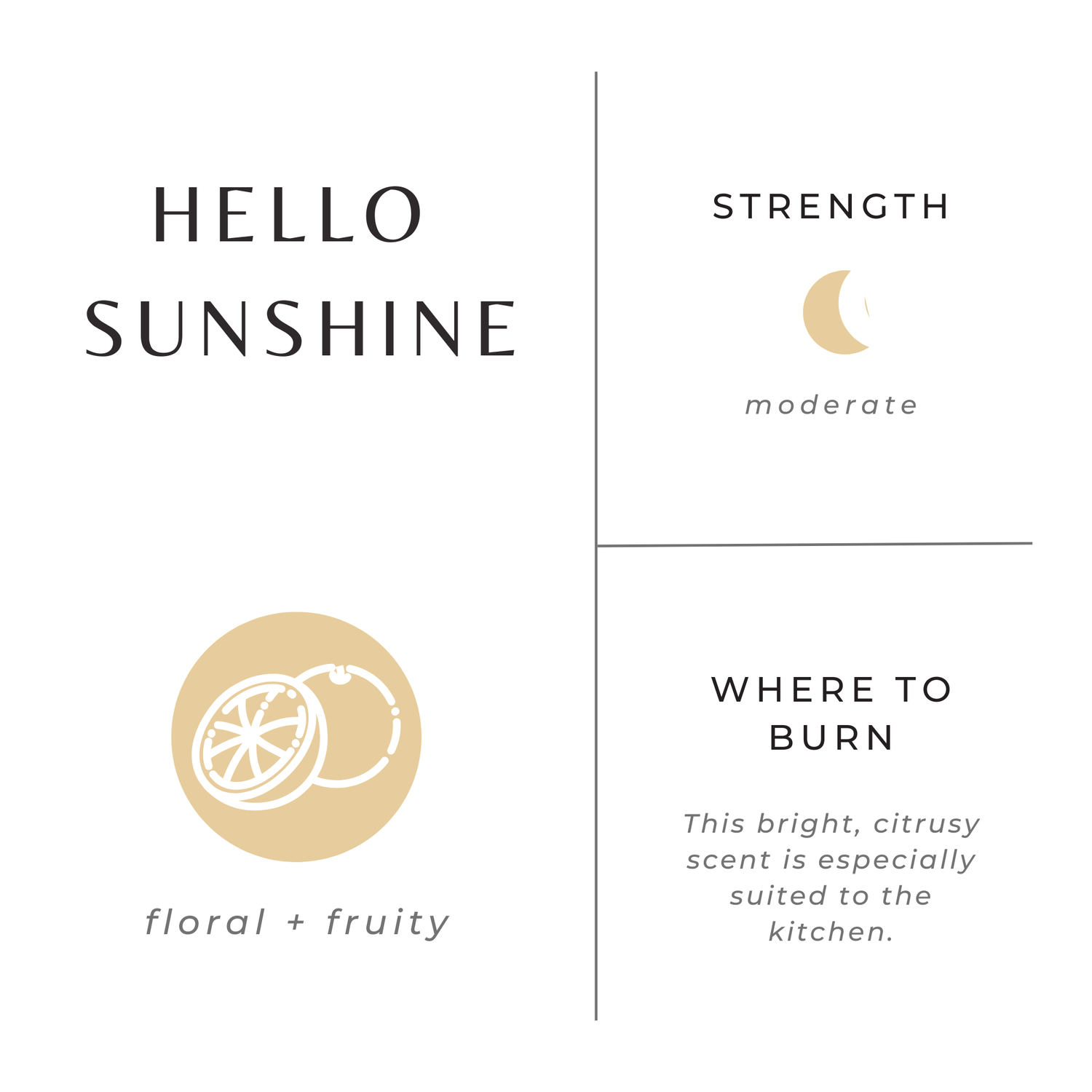 Hello Sunshine (Grapefruit, Geranium, Lime) Non-Toxic Candle