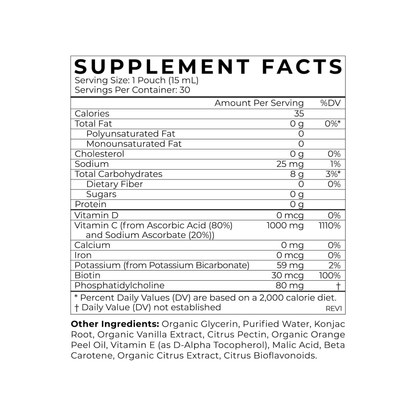 Liposomal Vitamin C